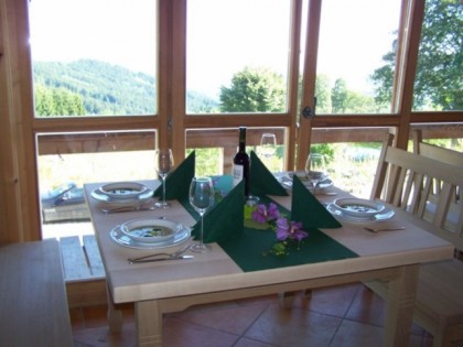 Foto: Grandsberger Hof